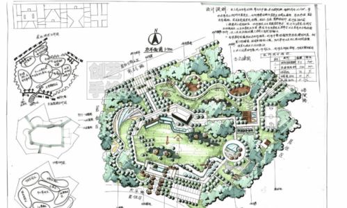 城市小型公園景觀(guān)設(shè)計(jì) 中尺度場(chǎng)地實(shí)例解析