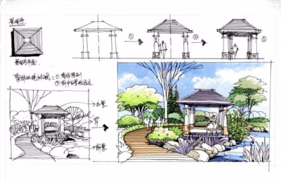 景觀(guān)手繪 從臨摹素材到效果圖繪制的藝術(shù)探索